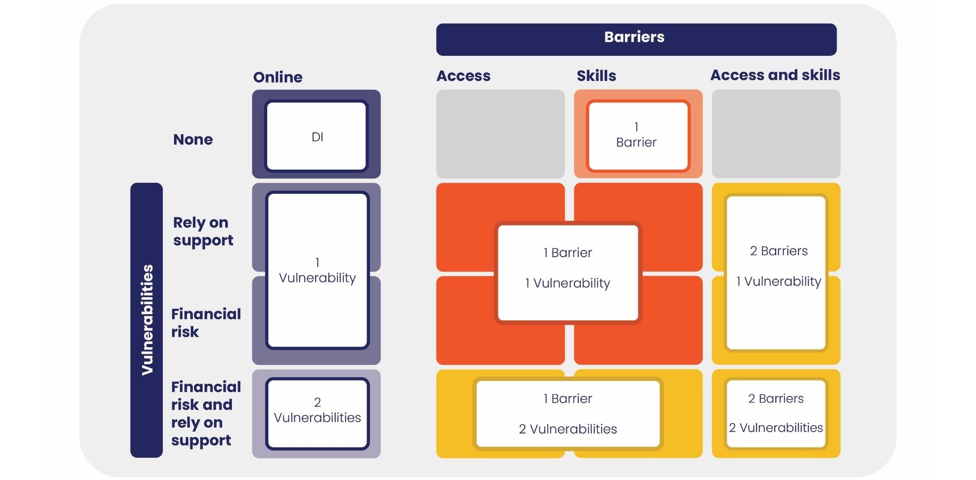 Image of Analytical Framework 